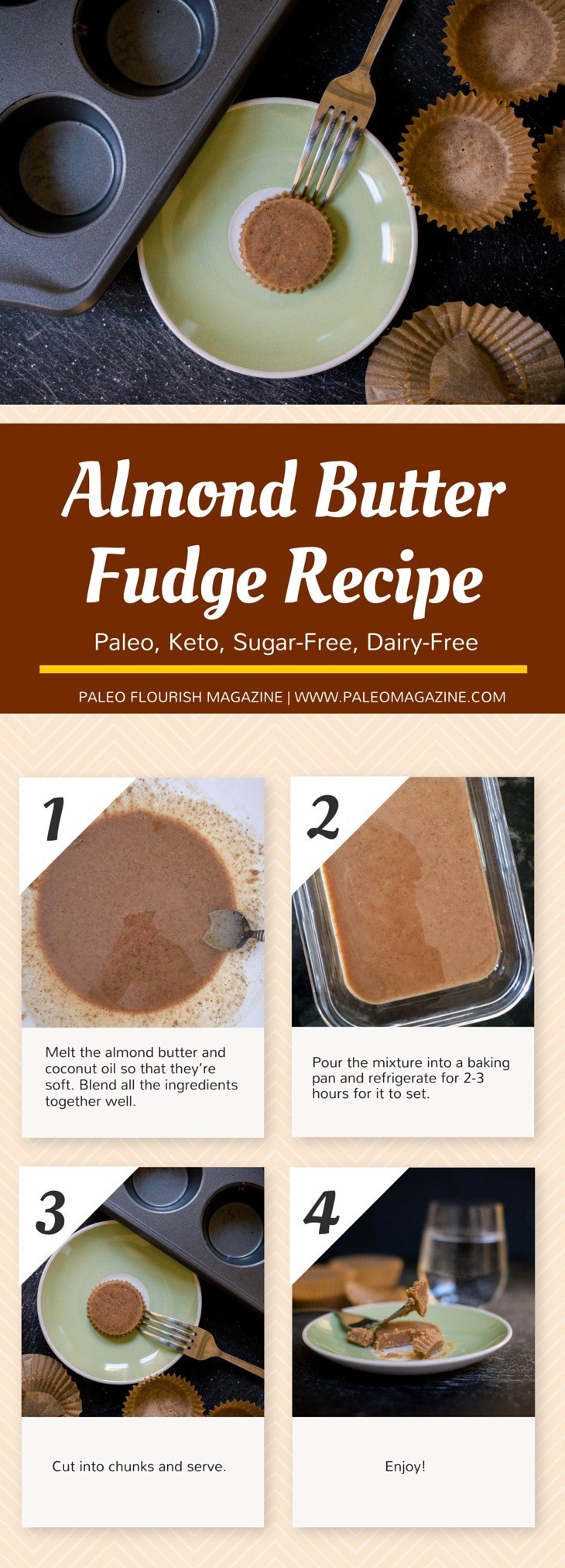 Keto Almond Butter Fudge Recipe [Paleo, Keto, Sugar-Free, Dairy-Free] #paleo #recipes #glutenfree https://ketosummit.com/almond-butter-fudge-recipe-paleo-keto-sugarfree-dairyfree