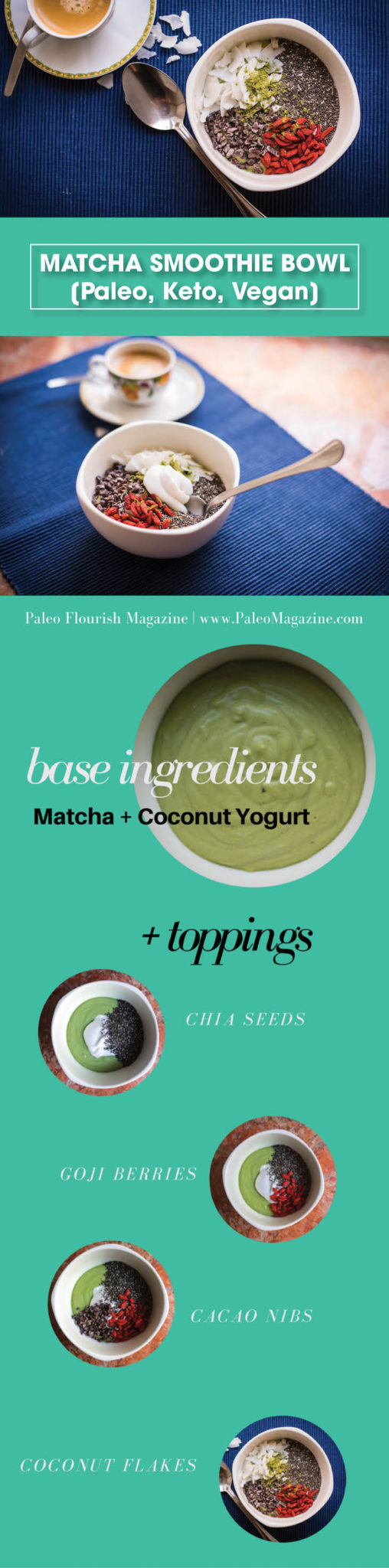 How To Make Matcha Ketogenic Smoothie Bowl Recipe Infographic #infographic #paleo #keto #recipe https://ketosummit.com/matcha-ketogenic-smoothie-bowl-recipe-paleo-keto-dairy-free