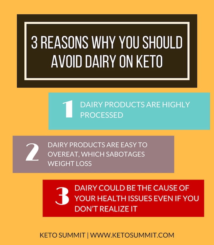 why avoid dairy on keto