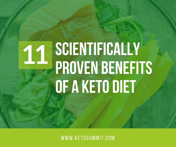 11 Scientifically Proven Benefits of a Keto Diet #keto https://ketosummit.com/proven-benefits-keto-diet