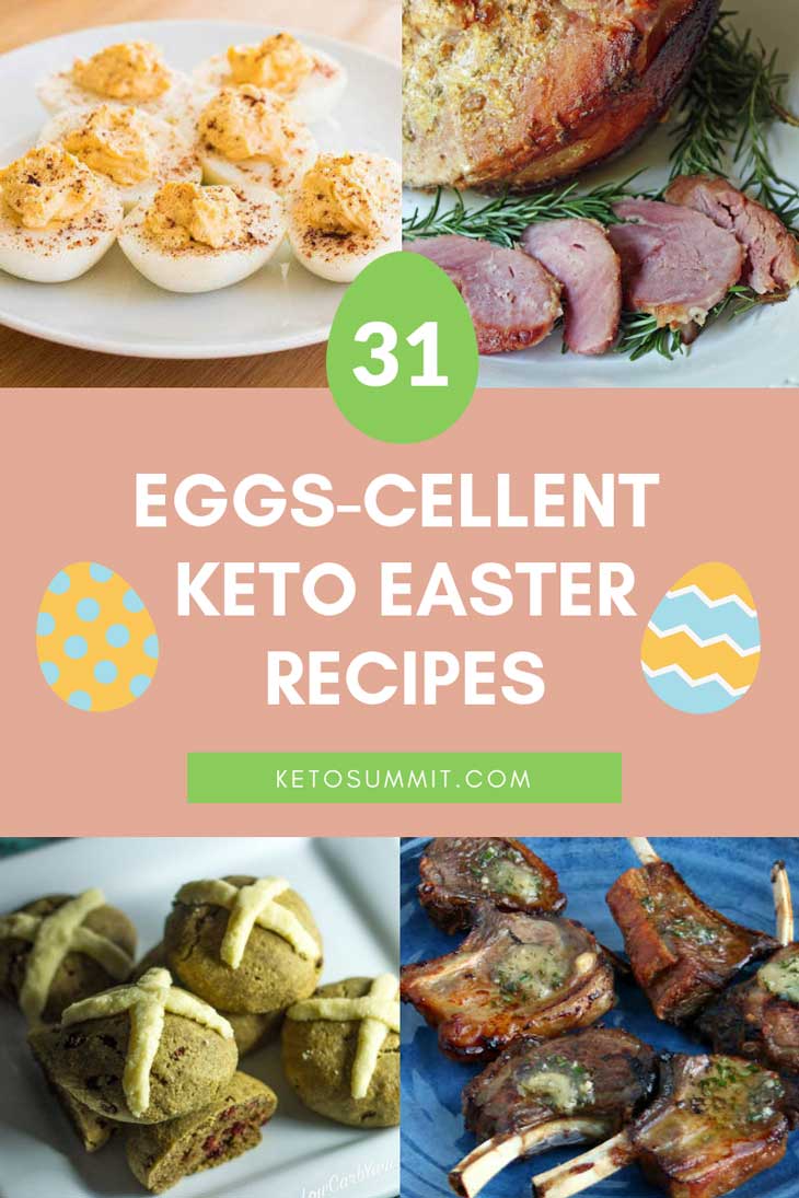 Keto Easter Recipes - 31 Eggs-cellent Keto Easter Recipes #keto https://ketosummit.com/keto-easter-recipes