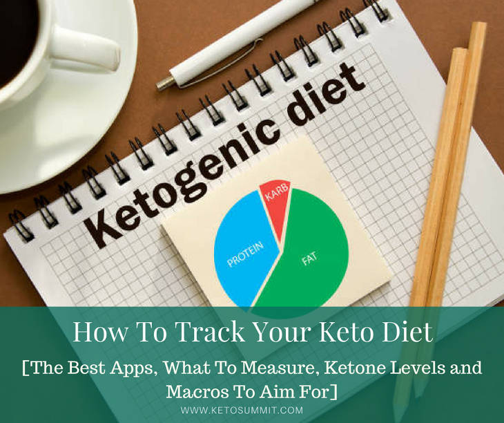 How To Track Your Keto Diet [The Best Apps, What To Measure, Ketone Levels and Macros To Aim For] #keto https://ketosummit.com/track-keto-diet-apps-ketones-macros