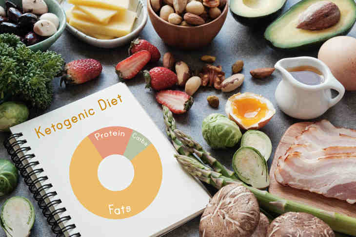 Net Carbs vs Total Carbs - Which Should You Count On Keto?