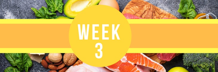 28-Day Keto Diet Meal Plan - Week 3