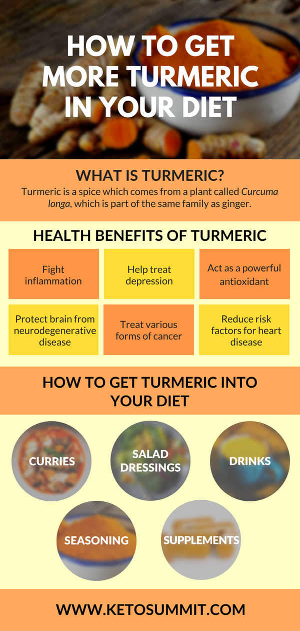 5 Ways to Get More Turmeric in Your Diet #keto #infographic https://ketosummit.com/five-ways-to-get-more-turmeric-in-your-diet