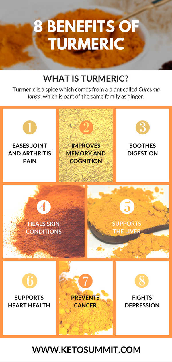 8 Health Benefits of Turmeric #keto #infographic https://ketosummit.com/eight-health-benefits-turmeric