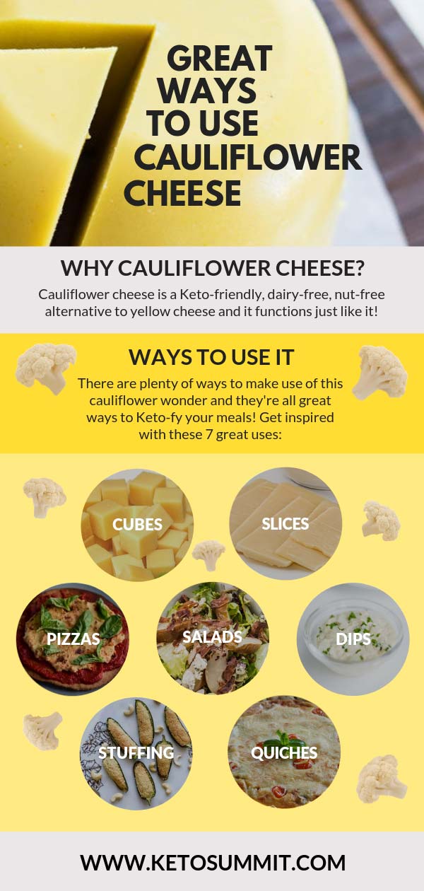 7 Ways to Use Cauliflower Cheese #keto #infographic https://ketosummit.com/keto-cauliflower-cheese-nut-free-dairy-free