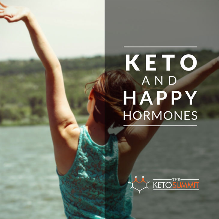 What Will Keto Do to My Hormones? - Leanne Vogel - Keto Summit Show