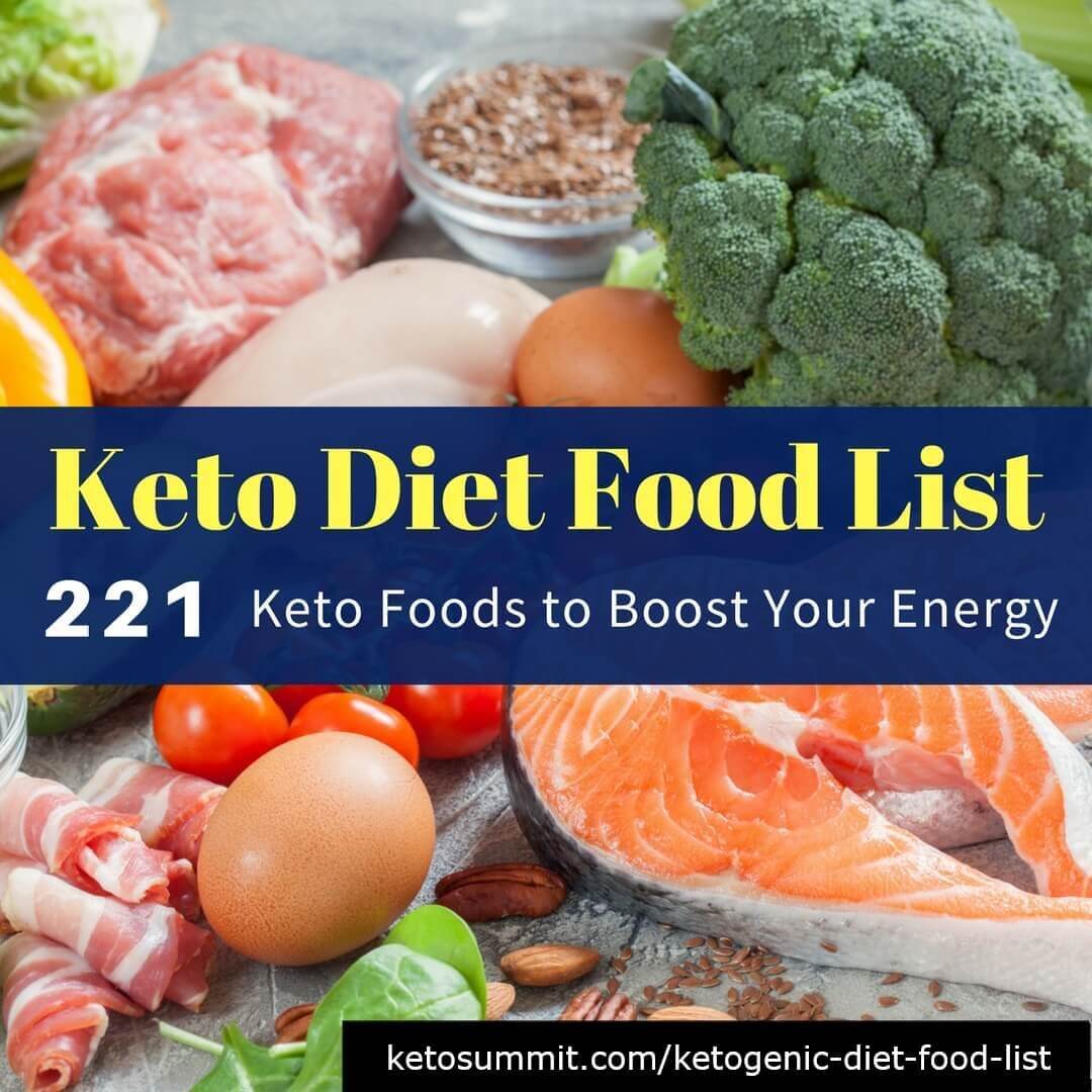 What Can I Eat on the Keto Diet?, Keto Diet Foods